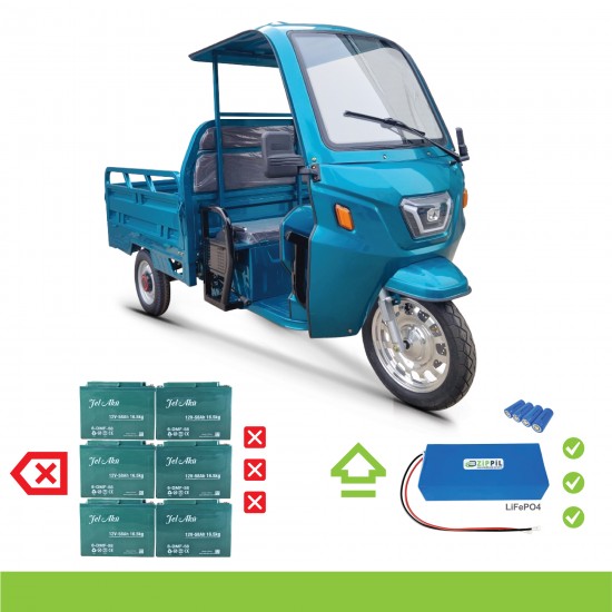 72V LiFePO4 Batarya | Jel Aküye Son! | 72V 24Ah-102Ah 72V LiFePO4 Batarya | Jel Aküye Son! | 72V 24Ah-102Ah