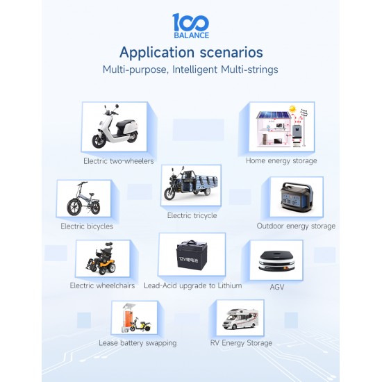 Daly 100A Smart BMS | 4S-24S LiFePO4 - Bluetooth, CAN, RS485 Daly 100A Smart BMS | 4S-24S LiFePO4 - Bluetooth, CAN, RS485